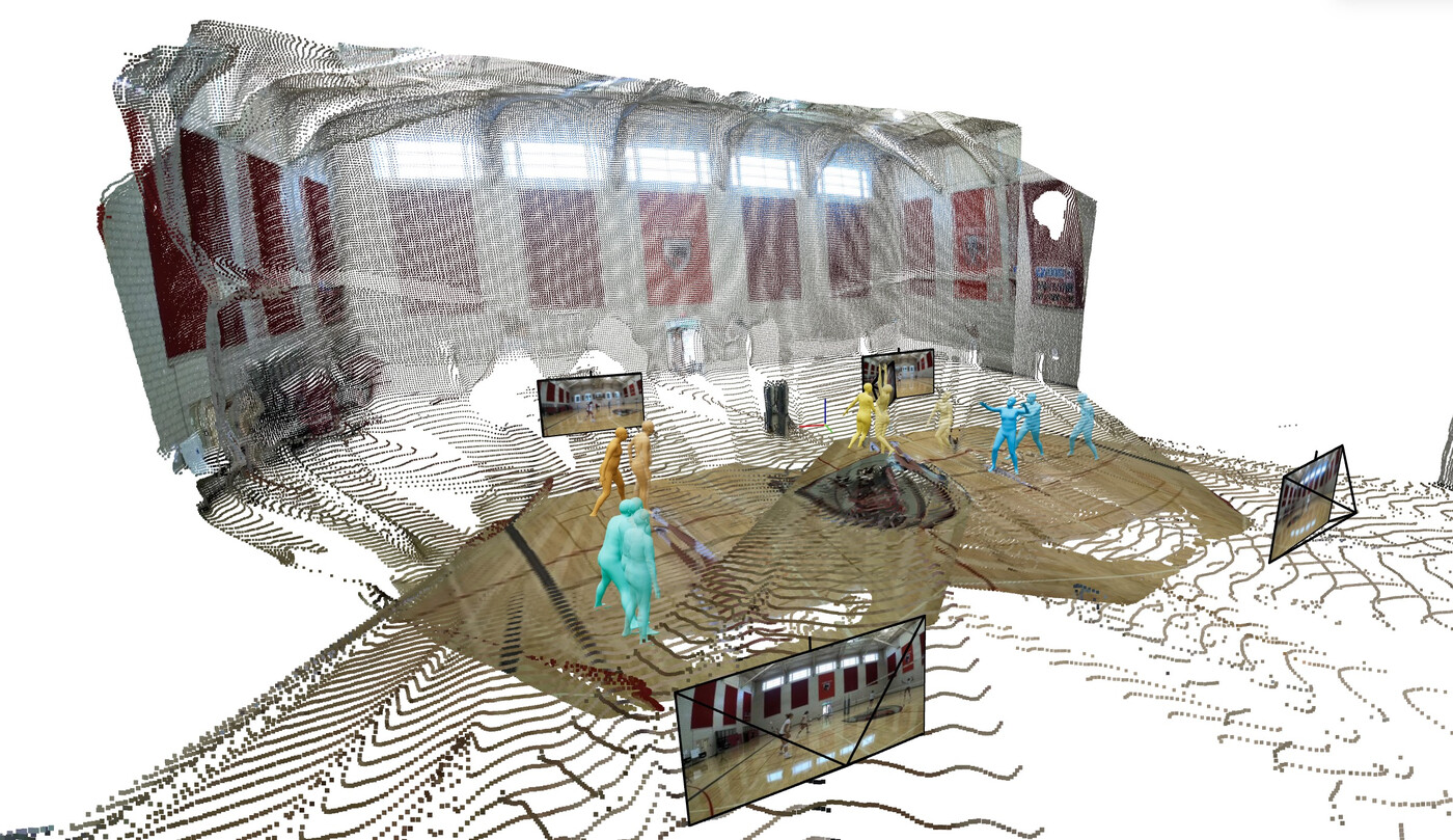 Indoor multi-view supplementary result